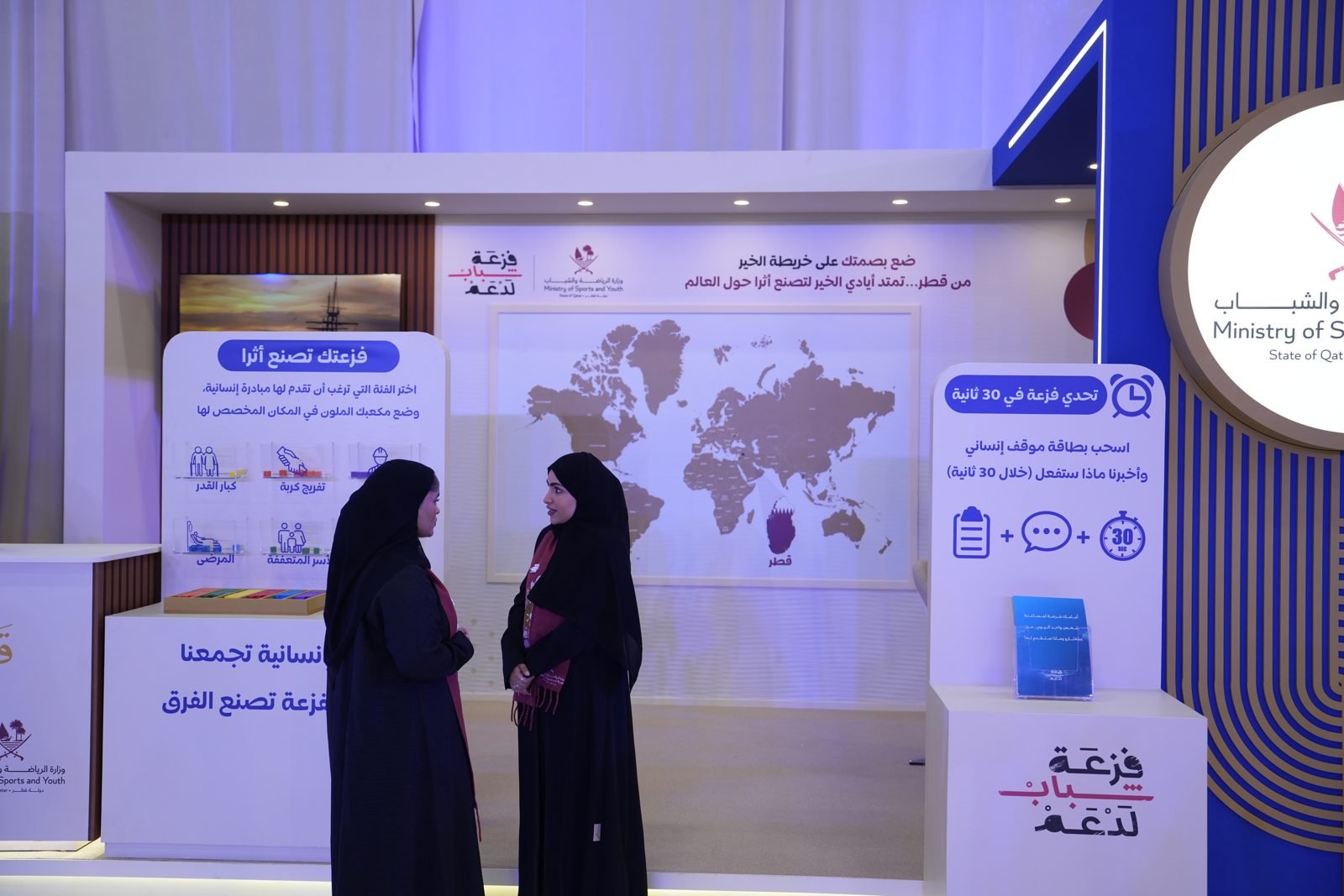 جناح فزعة شباب وخريطة المساهمات الإنسانية